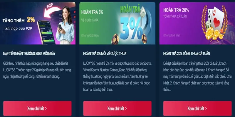 Lợi ích khi chơi Slots tại win365 login